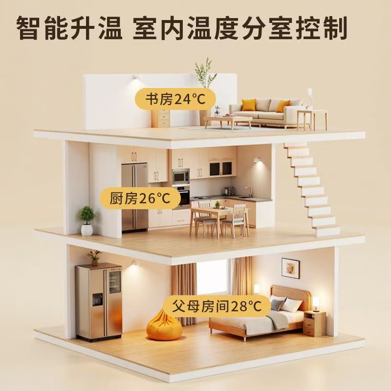 丰都县 石墨烯电地暖公司哪家好？户型适配方案指南